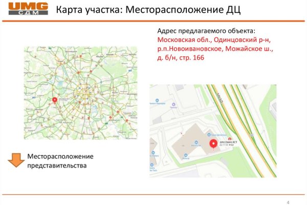 Кракен актуальная