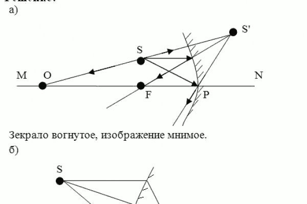 Почему не закрыт сайт кракен